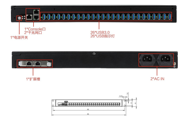 恒信彩机架式工控机端口.png