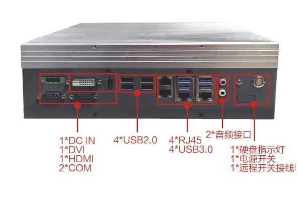 恒信彩嵌入式工控机端口.png