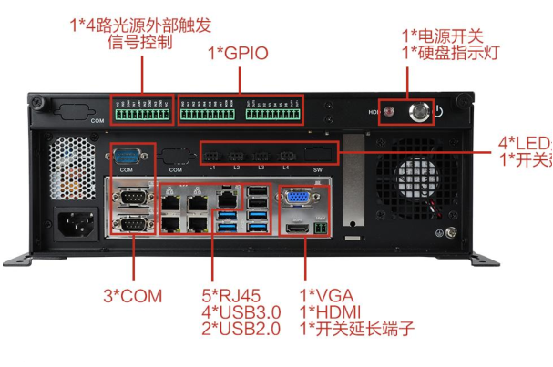 恒信彩桌面式工控机端口.png