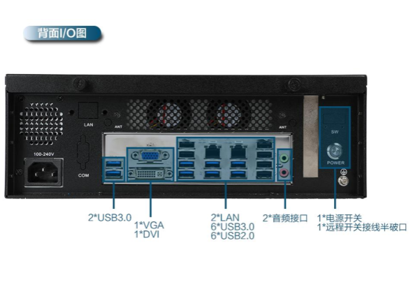 恒信彩桌面式式工控机端口.png