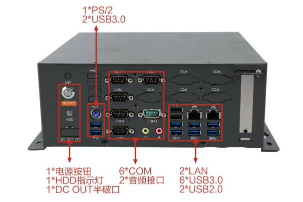 恒信彩桌面式式工控机端口.png