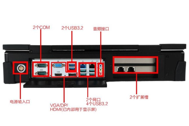 恒信彩加固便携机端口.png