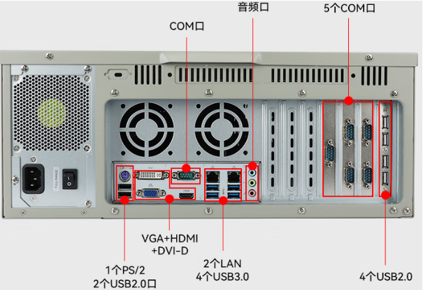 恒信彩4U工控机端口.png