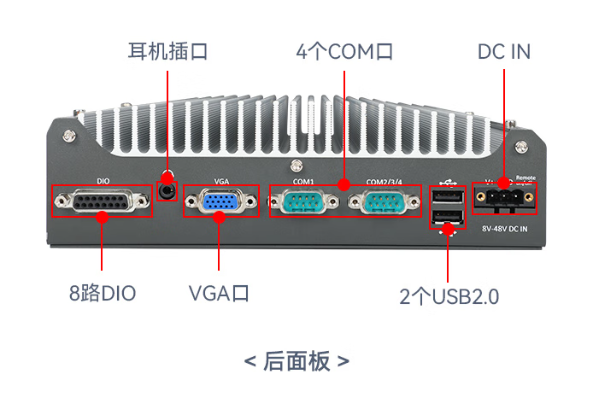 恒信彩移动储能车工控机端口.png