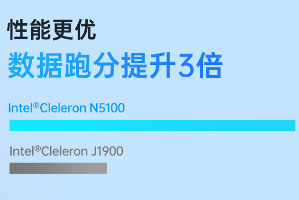 恒信彩加固平板处理器.png