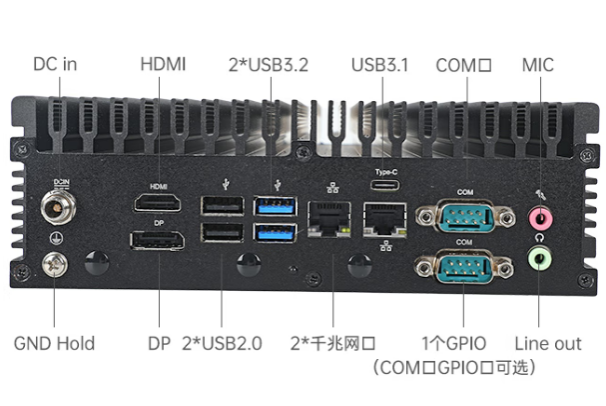 恒信彩嵌入式无风扇电脑端口.png