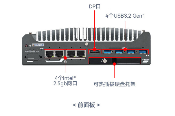 恒信彩嵌入式工业计算机端口.png