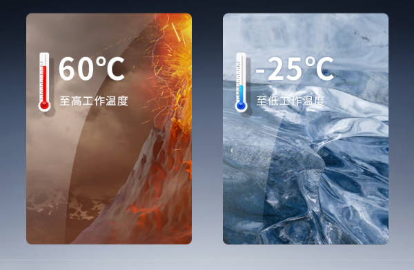 恒信彩酷睿14代工控机运行温度.png