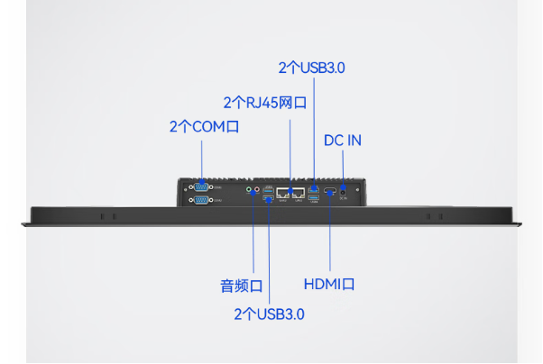 恒信彩工业平板电脑一体机端口.png