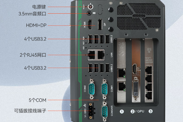 恒信彩嵌入式工控机端口.png