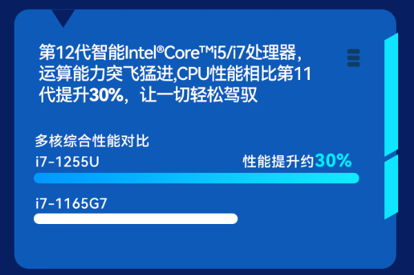 恒信彩三防笔记本电脑处理器.png