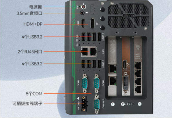 恒信彩车载工控机端口.png