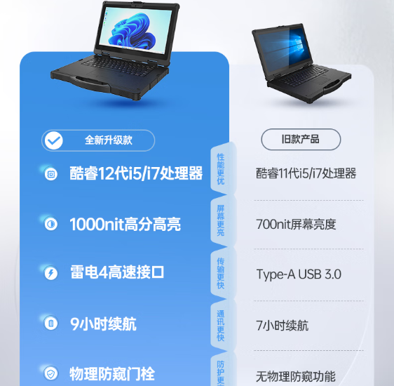恒信彩加固笔记本电脑升级.png