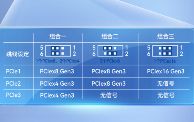 恒信彩工控机扩展性.png