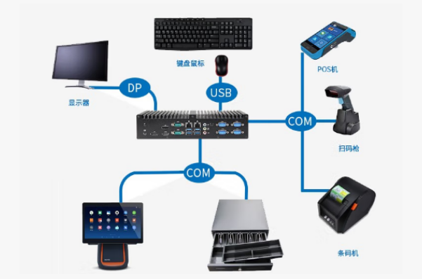 智能收银系统.png