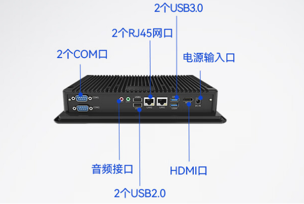 恒信彩工业平板电脑端口.png
