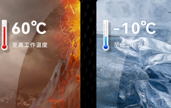 恒信彩嵌入式工控机运行温度.png