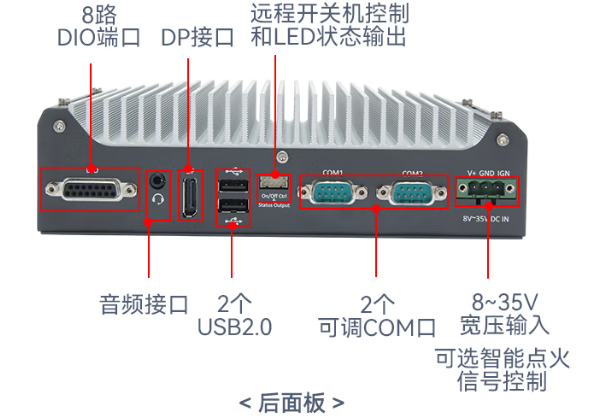 恒信彩迷你工控机端口.png