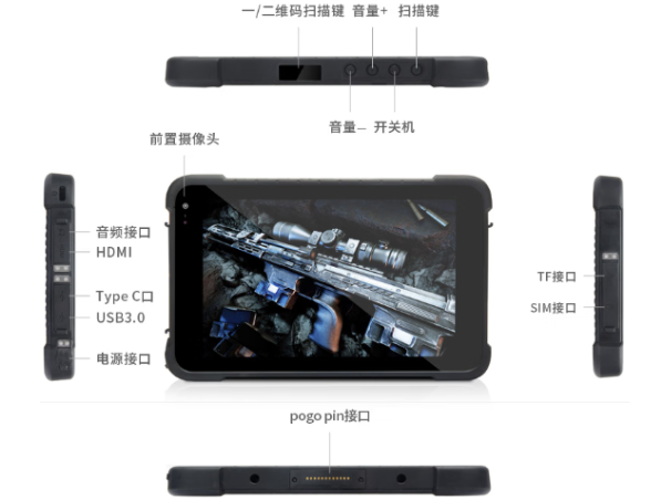 恒信彩加固式平板电脑端口.png