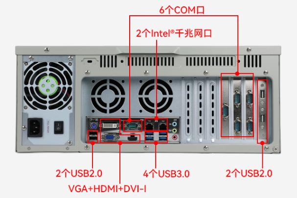 恒信彩4U工控设备端口.png