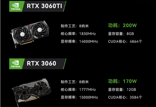 恒信彩嵌入式工控设备显卡.png