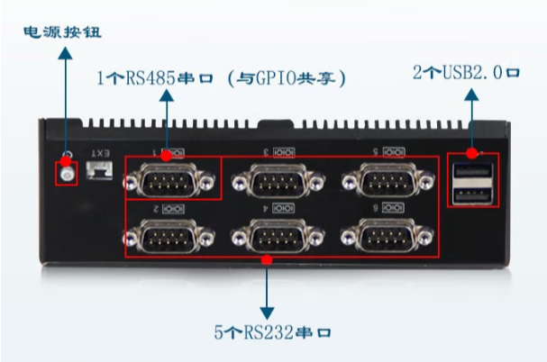 恒信彩迷你嵌入式工控机端口.png