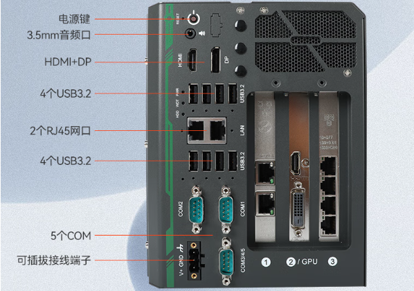 恒信彩嵌入式工控机端口.png