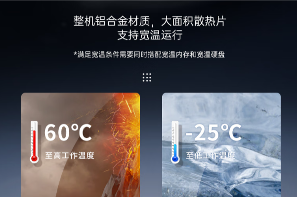恒信彩嵌入式工控机运行温度.png