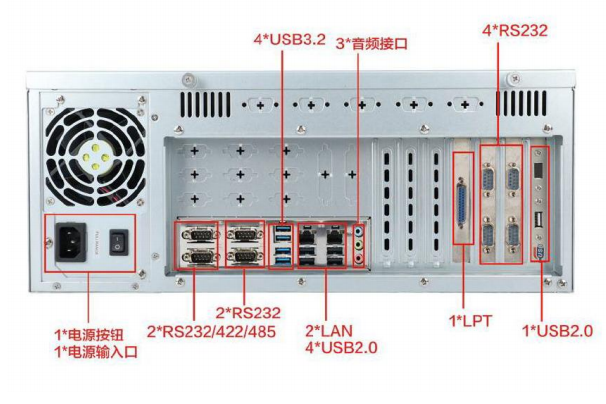 恒信彩国产工控机端口.png