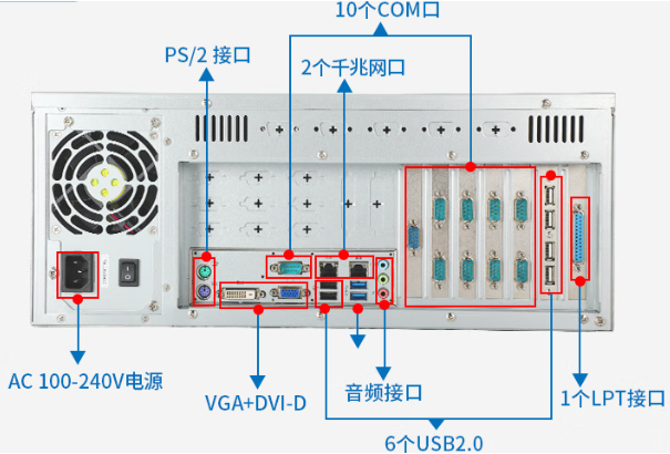 恒信彩4U工控机端口.png