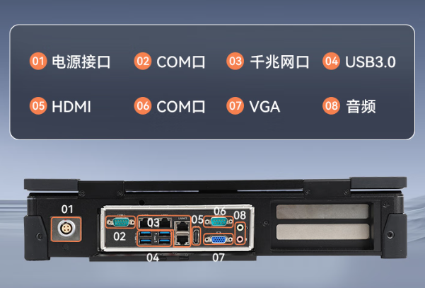 恒信彩国产加固计算机端口.png
