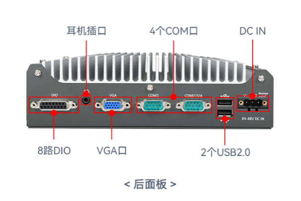 恒信彩工控嵌入式电脑端口.png
