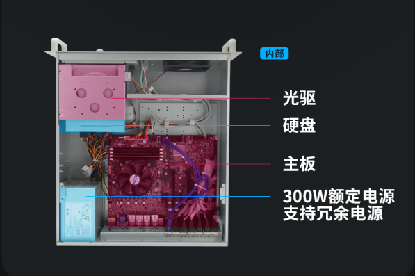 恒信彩4U工控机机箱.png