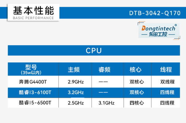 恒信彩嵌入式主机电脑性能.png