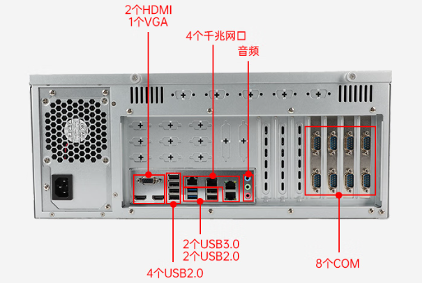恒信彩4U国产工业主机电脑端口.png