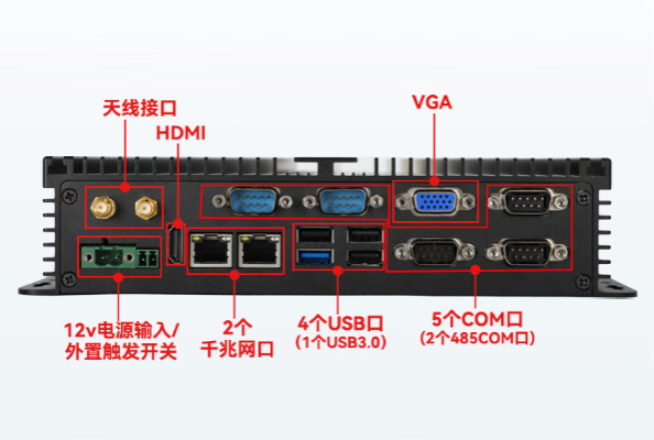 恒信彩嵌入式工控机端口.png