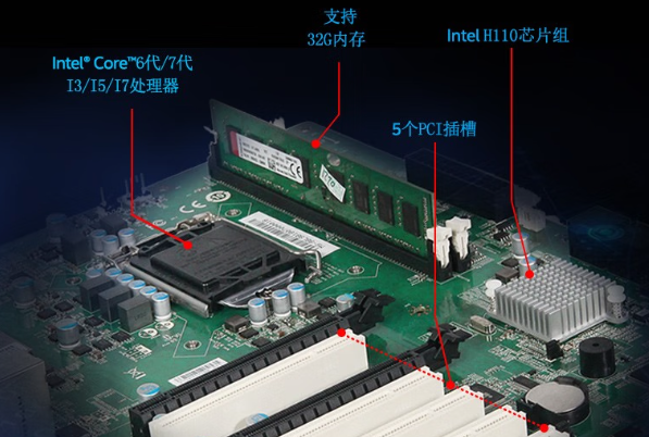 恒信彩工控4U通讯工控机主板.png