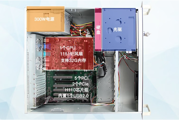 恒信彩工控4U通讯工控机机箱.png