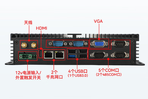 恒信彩工业无风扇主机端口.png