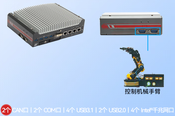 恒信彩嵌入式工控机端口.png
