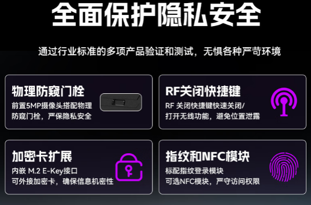 恒信彩三防加固笔记本电脑隐私防护设计.png
