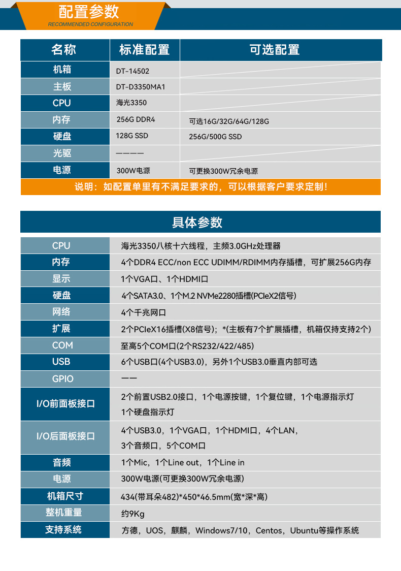 恒信彩国产1U工控机,海光3350工业电脑,DT-14502-D3350MA1.jpg