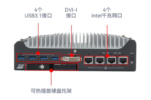 恒信彩嵌入式车载工控机端口.png