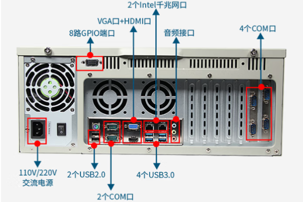 恒信彩4U工业电脑主机端口.png