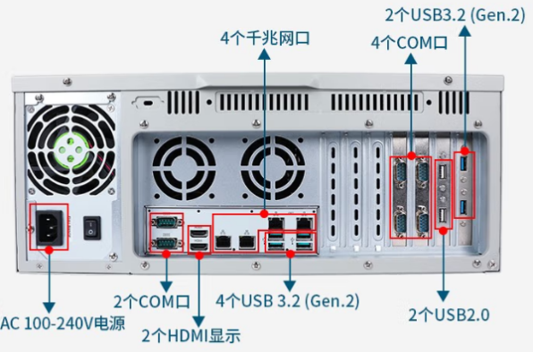 恒信彩4U工控机主机端口.png