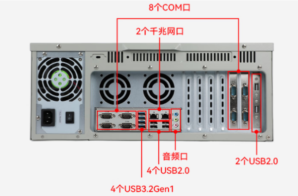 恒信彩4U国产工作站电脑端口.png