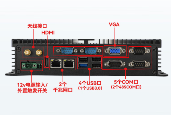 恒信彩嵌入式工业控制器端口.png