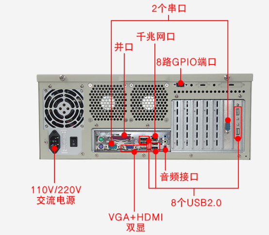 恒信彩4U工控机DT-510MW-IH61MB端口图